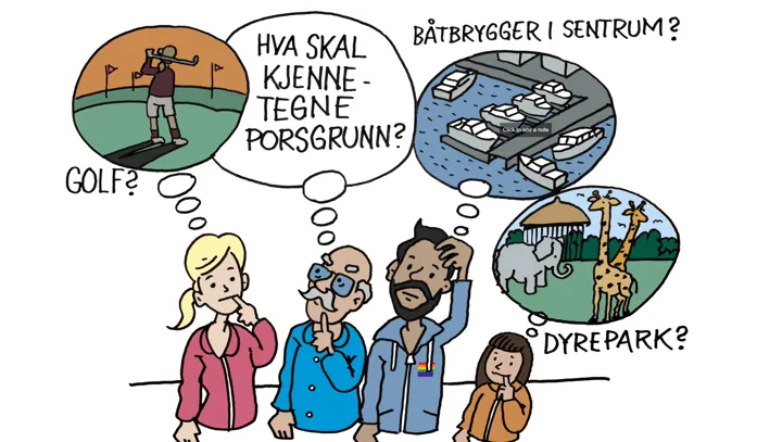 Samfunnsplanen Film