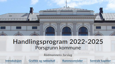 Rådmannens forslag til handlingsprogram 2022-2025