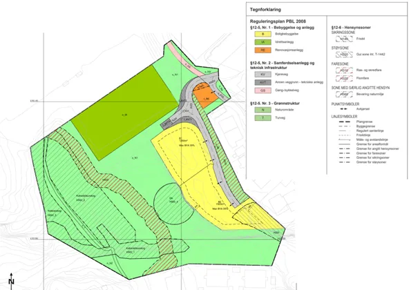 Figur 1: Plankart