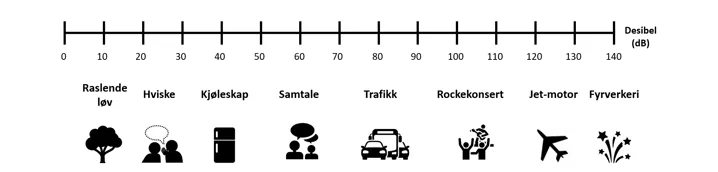 20200526 Grenland 2033 Utkast Copy Scaled 1200X500 C Default (1)